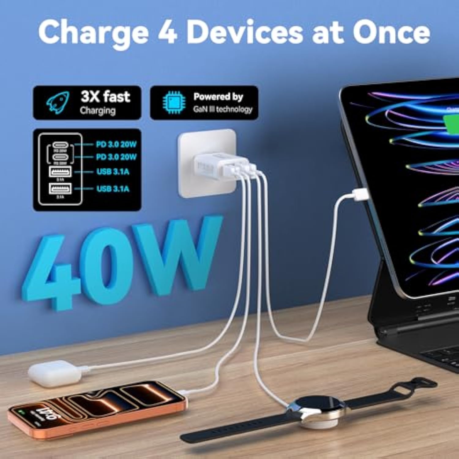 Usb C Charger Block, 40W 4 Ports Type C Fast Phone Charging Blocks Cube Pd Usbc Wall Plug+Qc 3.0 Usb A Charger Brick Box Power For Iphone 16/15/14/13/12/11 Pro Max, Ipad, Samsung Galaxy, Pixel,2Pack