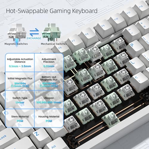 Sk75 Tmr Keyboard Gaming 75% Hall Effec, Wireless Mechanical Keyboard Rapid Trigger Custom Magnetic Switches Keyboards With 8000 Hz Hot Swap, Bt/2.4G/Usb-C For Mac Windows Linux,White-Aluminum