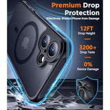Designed For Iphone 16 Case, Magnetic Translucent [2+Full Coverage Tempered Glass Screen Protector] [Full Camera Protection] Anti-Fingerprint Anti-Scratch For Iphone 16 6.1”, Black