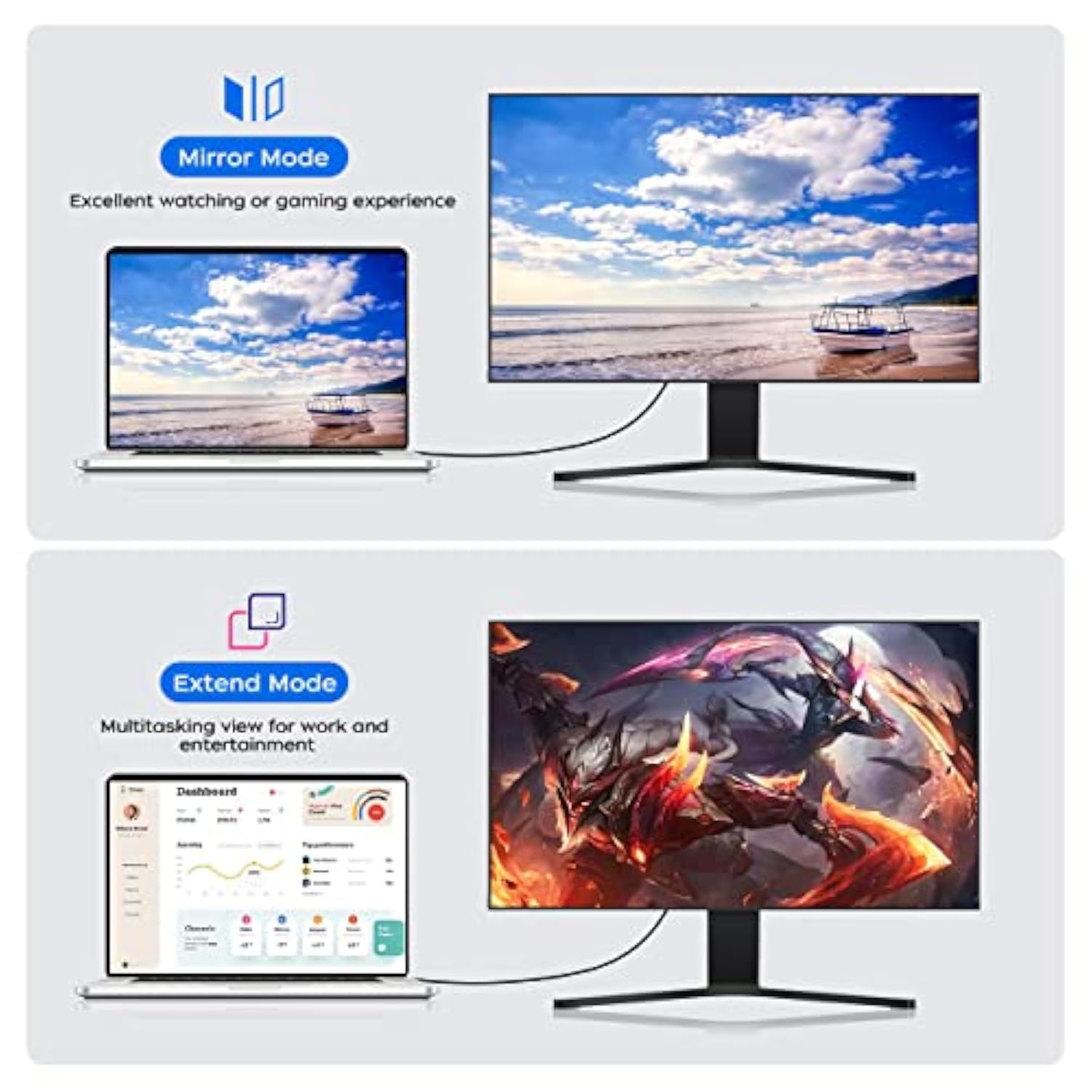 Hdmi To Dvi Adapter Cable 6Ft, 2-Pack Bi-Directional 1080P Dvi-D To Hdmi Cable