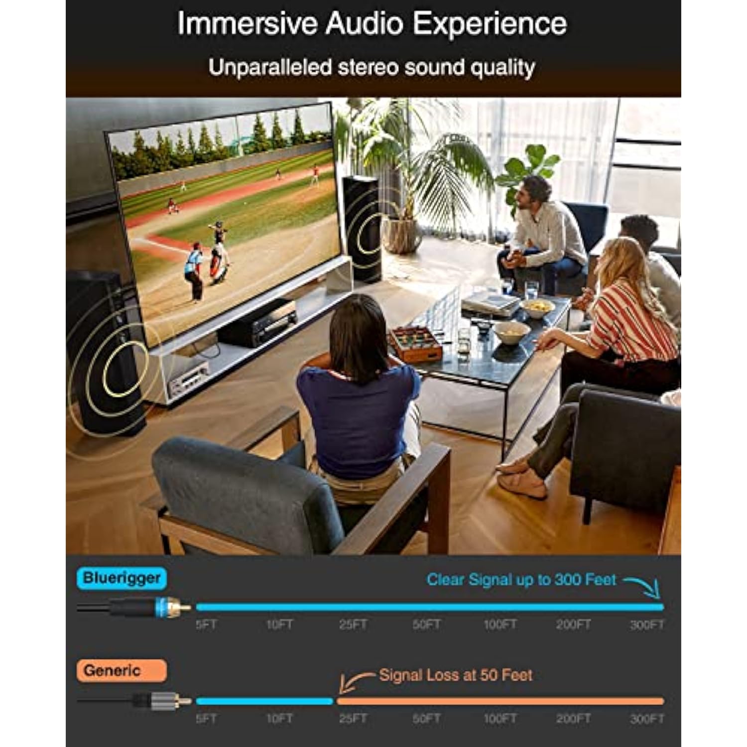 Rca Audio Subwoofer Cable (25Ft, Dual Shielded With Gold Plated Rca To Rca Con