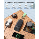 Power Bank 80000Mah Portable Charger High Capacity, 30W Fast Charging Battery Pack Pd&Qc 3.0, Usb-C 5 Outputs 2 Inputs & Led Display Powerbank Compatible With Iphone,Samsung For Camping Travel Outdoor