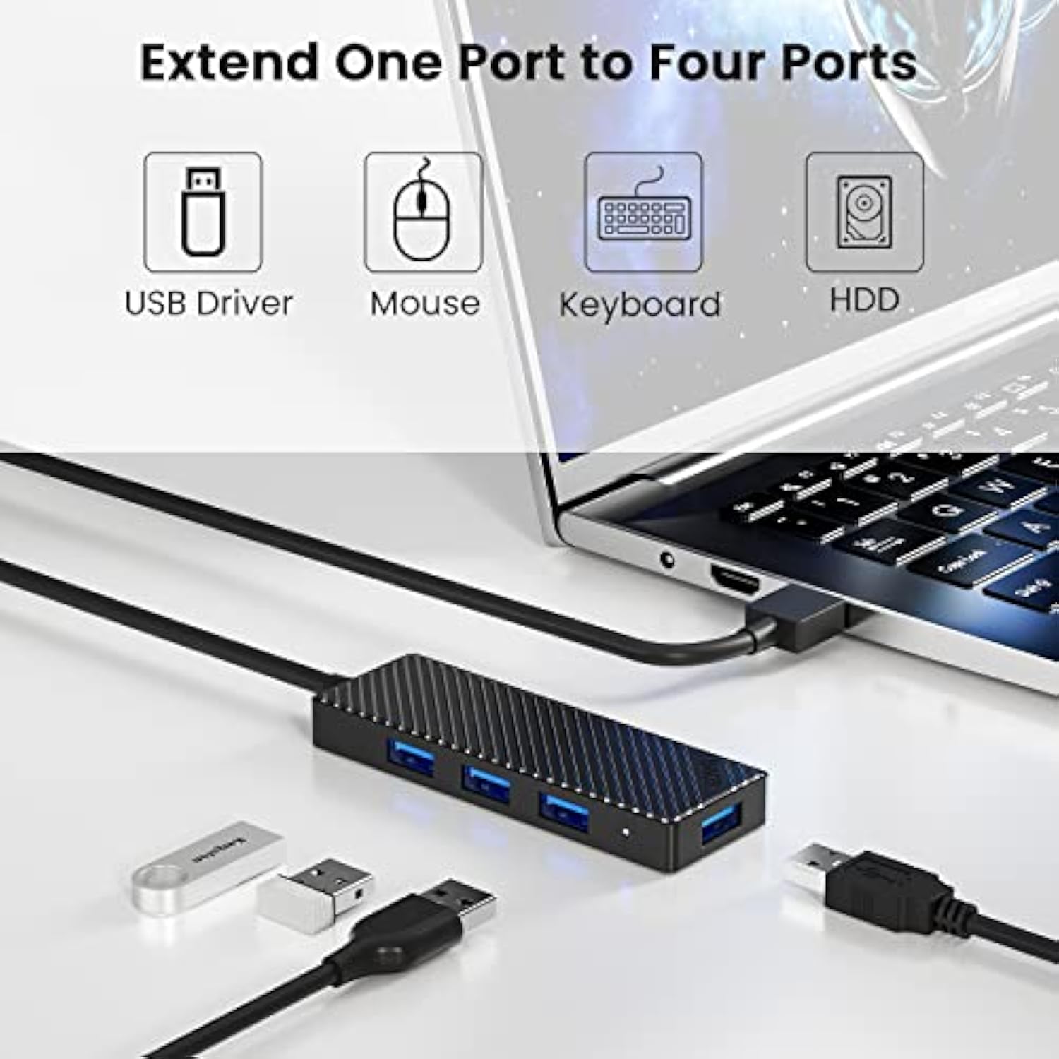 Usb Hub 3.0 4-Port, Ultra Slim Data Usb Splitter With 2Ft Extended Cable Compa