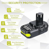 2-Pack P102 3.0Ah 18V Lithium Batteries with P117 Fast Charger for Ryobi Tools