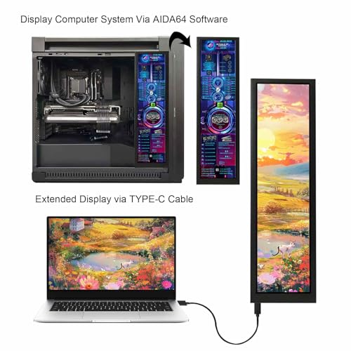 8.8 Inch 1920X480 Ips Lcd Monitor As Secondary Display/Diy Computer Pc Case Gpu Cpu Ram Temperature Data Monitoring Sensor Panel,Black