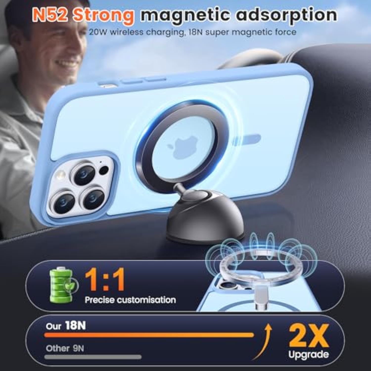 For Iphone 14 Pro Phone Case, Compatible With Magnetic, Military Grade Drop Protection Translucent Matte Shockproof Anti-Scratch/Anti-Fingerprint Case For Iphone 14 Pro (Azure Blue)