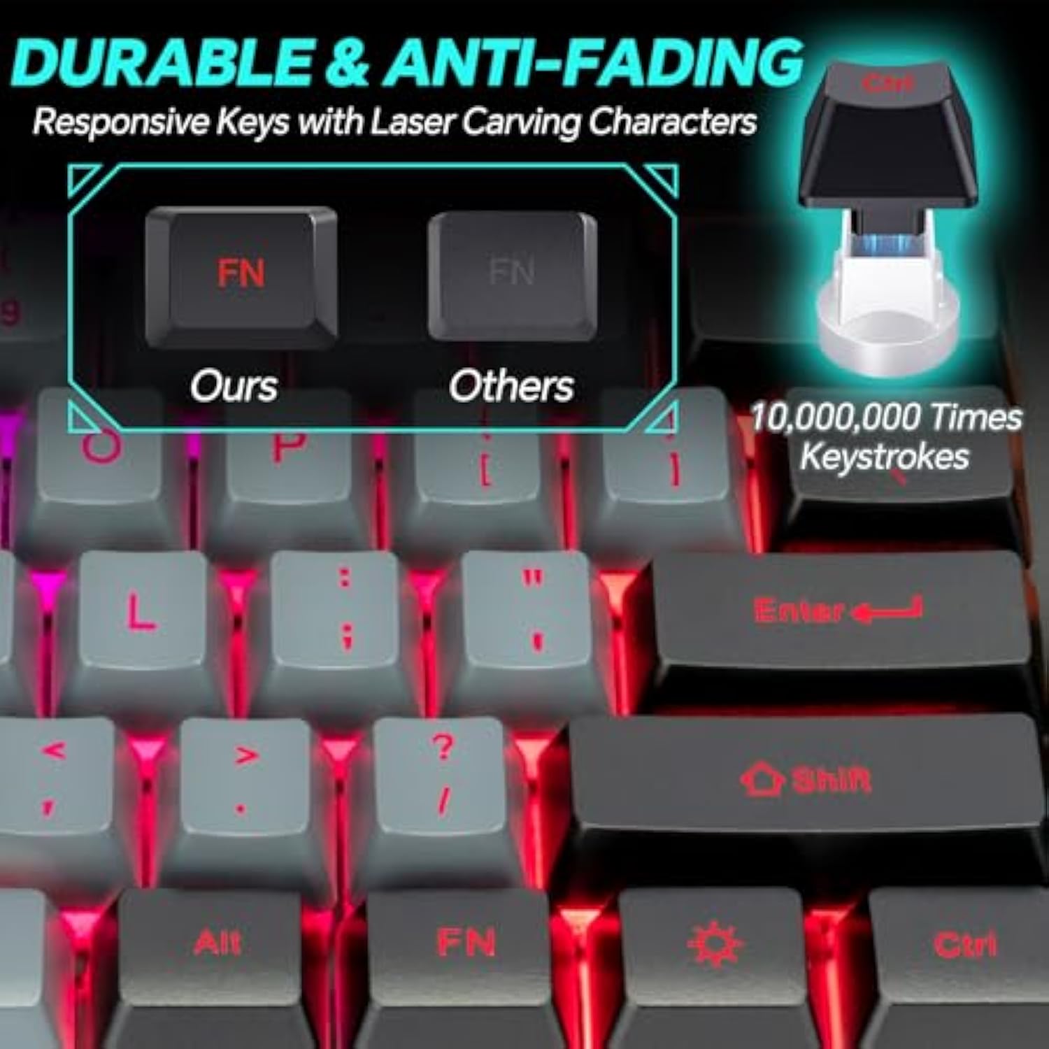 CHONCHOW Gaming Keyboard and Mouse Full Size Wired Keyboard Light Up Key,Led Backlit,19 Anti-ghosting,Multimedia Keys, Mechanical Feel for Ps5,Ps4, Pc/Laptop/Xbox