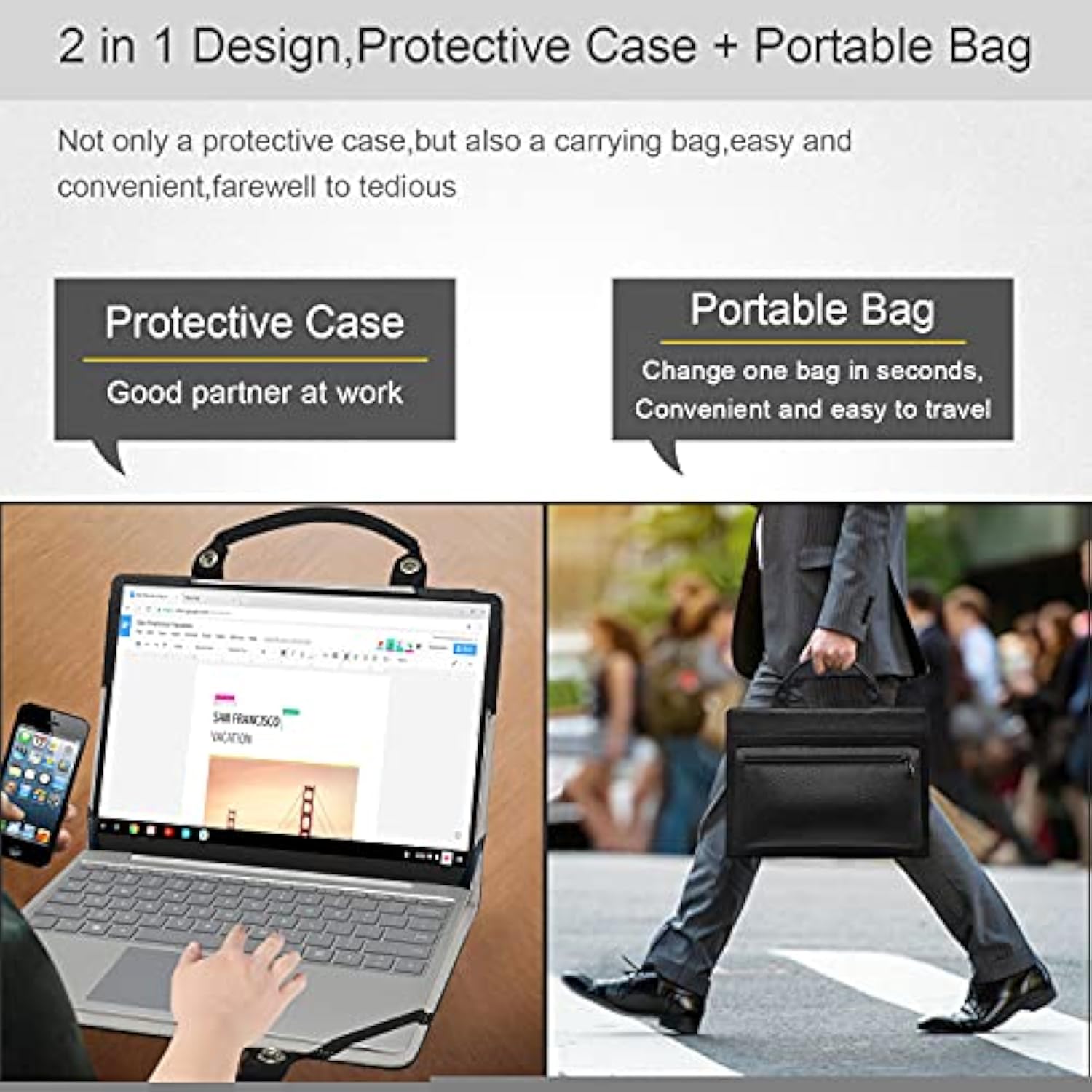 2 In 1 Protective Case Cover Sleeve + Portable Bag For 15.6" Dell Xps 15 9500 9510 9520/Dell Precision 5550 5560 5570 Laptop [Not Fit Dell Xps 15 9570 9560 9550/Xps 15 2-In-1 9575],Black