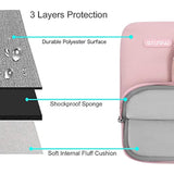 MOSISO Compatible with MacBook Air 13 inch Case 2025 2024 2023 2022 M4 A3240 M3 A3113 M2 A2681,Plastic Hard Shell&Shoulder Bag&Keyboard Skin&Screen Film&Type C for MacBook Air 13.6 inch, Baby Pink