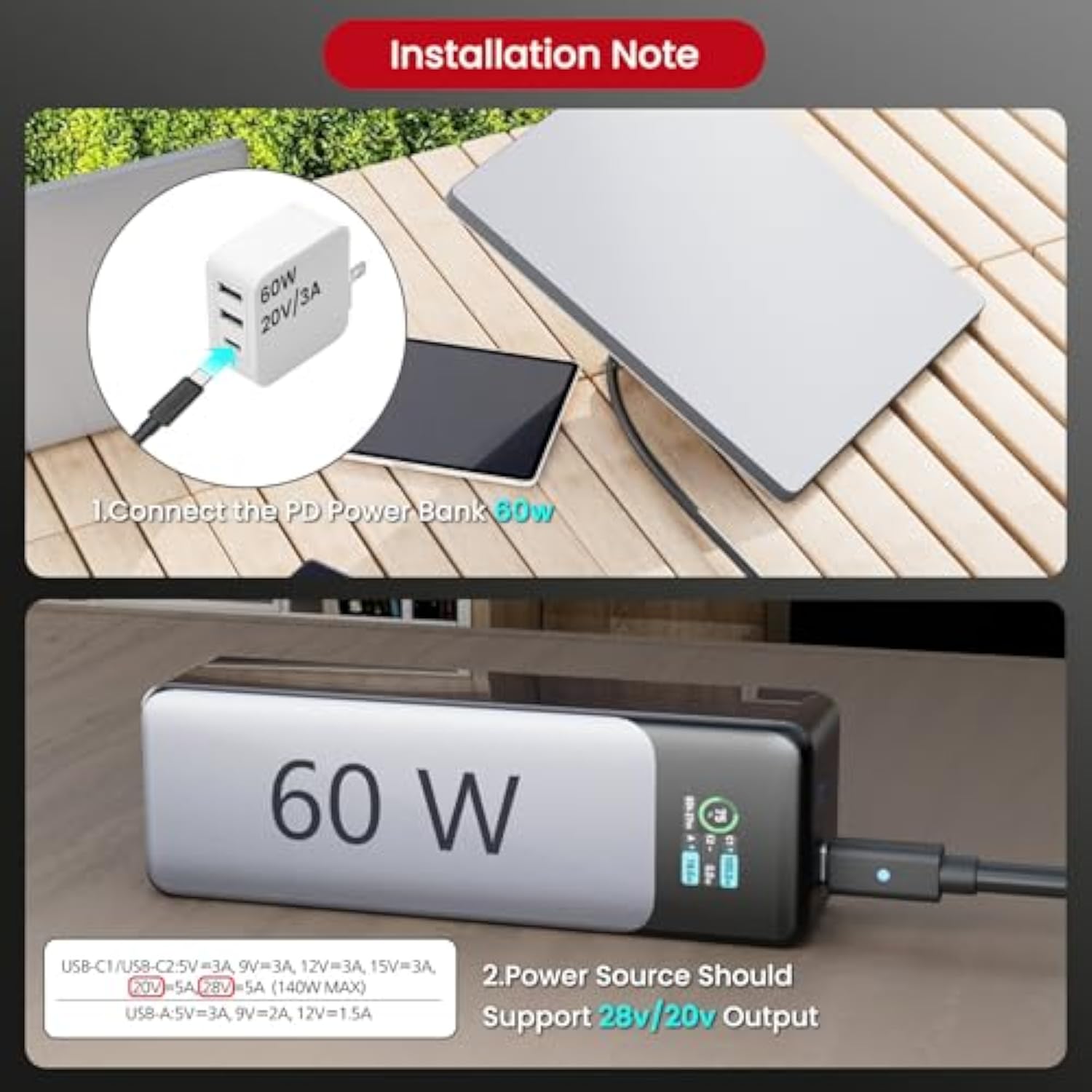 For Starlink Mini Cable 5M/16.4Ft, Starlink Mini Usb C Cable Cord With Indicator Light 16Awg, Usb C To Dc Power Cord With Caps Waterproof 5M/16.4Ft