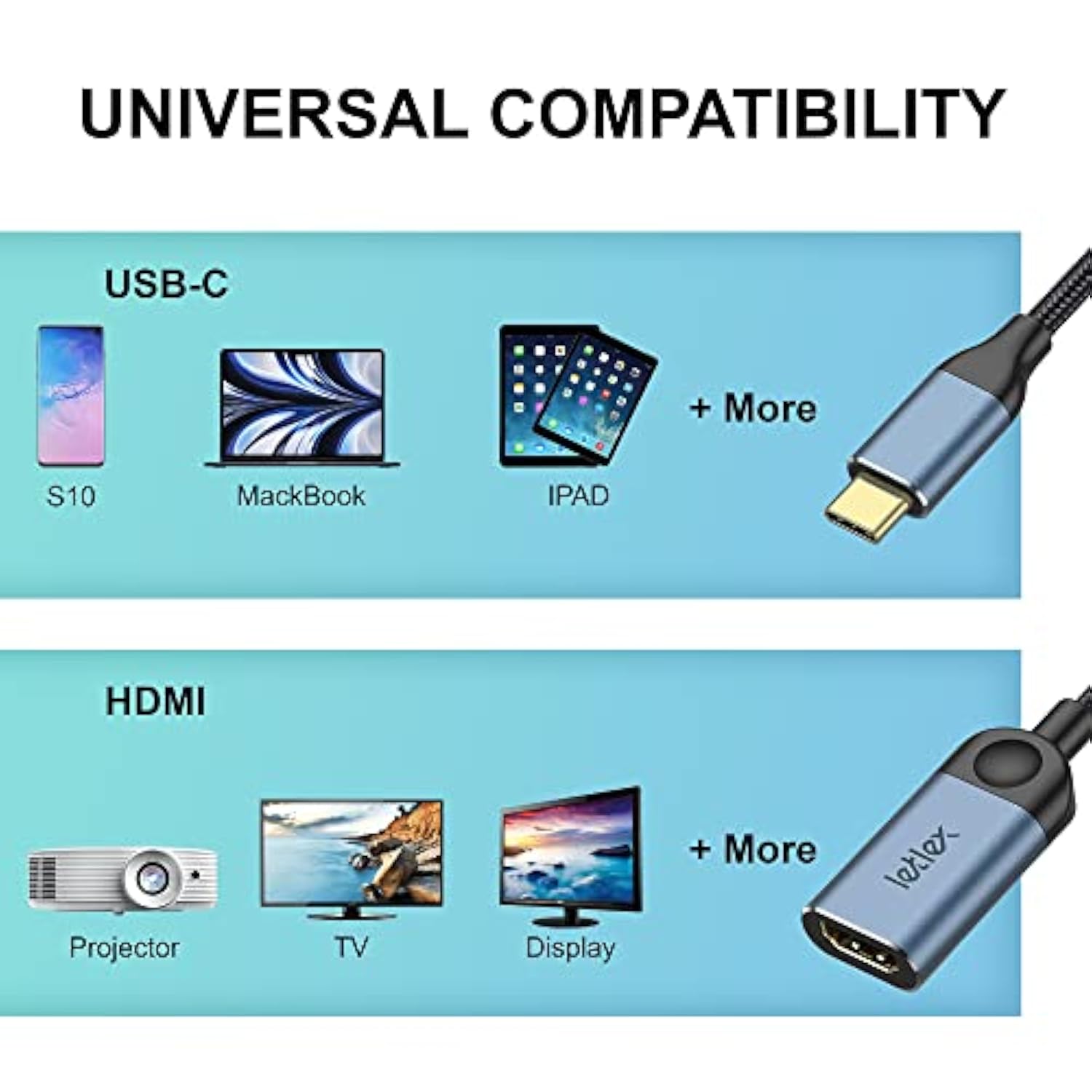 4K@30Hz Usb C To Hdmi Adapter - 4K Thunderbolt 3 Compatible - Converter Cable