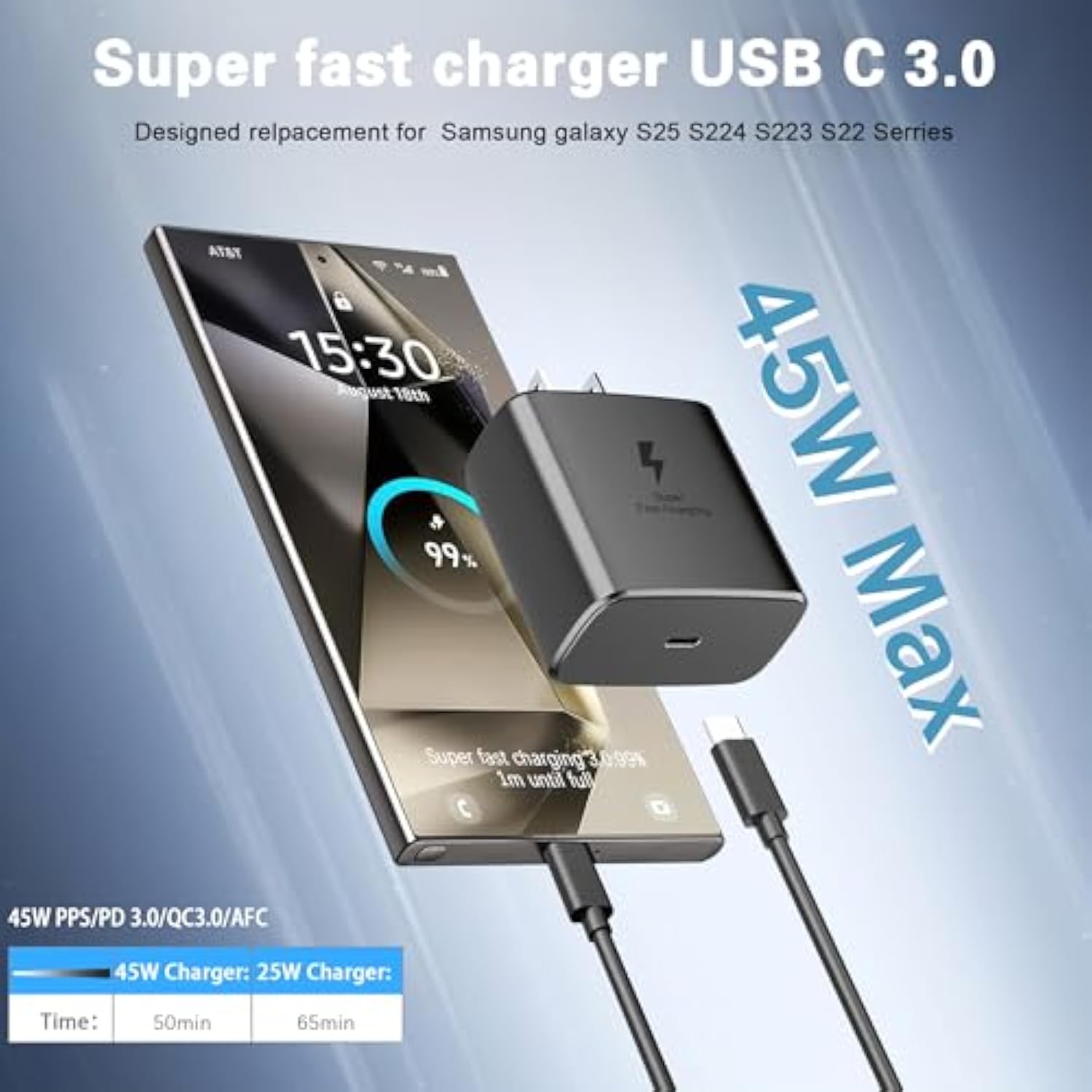 2025 New 45W Super Fast Charger Type C Pd3.0 [2 Pack] 45 Watt Usb-C Charger Android Wall Charging For Samsung Galaxy S25 Ultra/S25/S25+/S24 Ultra/S24+/S24/S23 S22 S21 Ultra/Z Fold 6 5/Z Flip 6 5 4