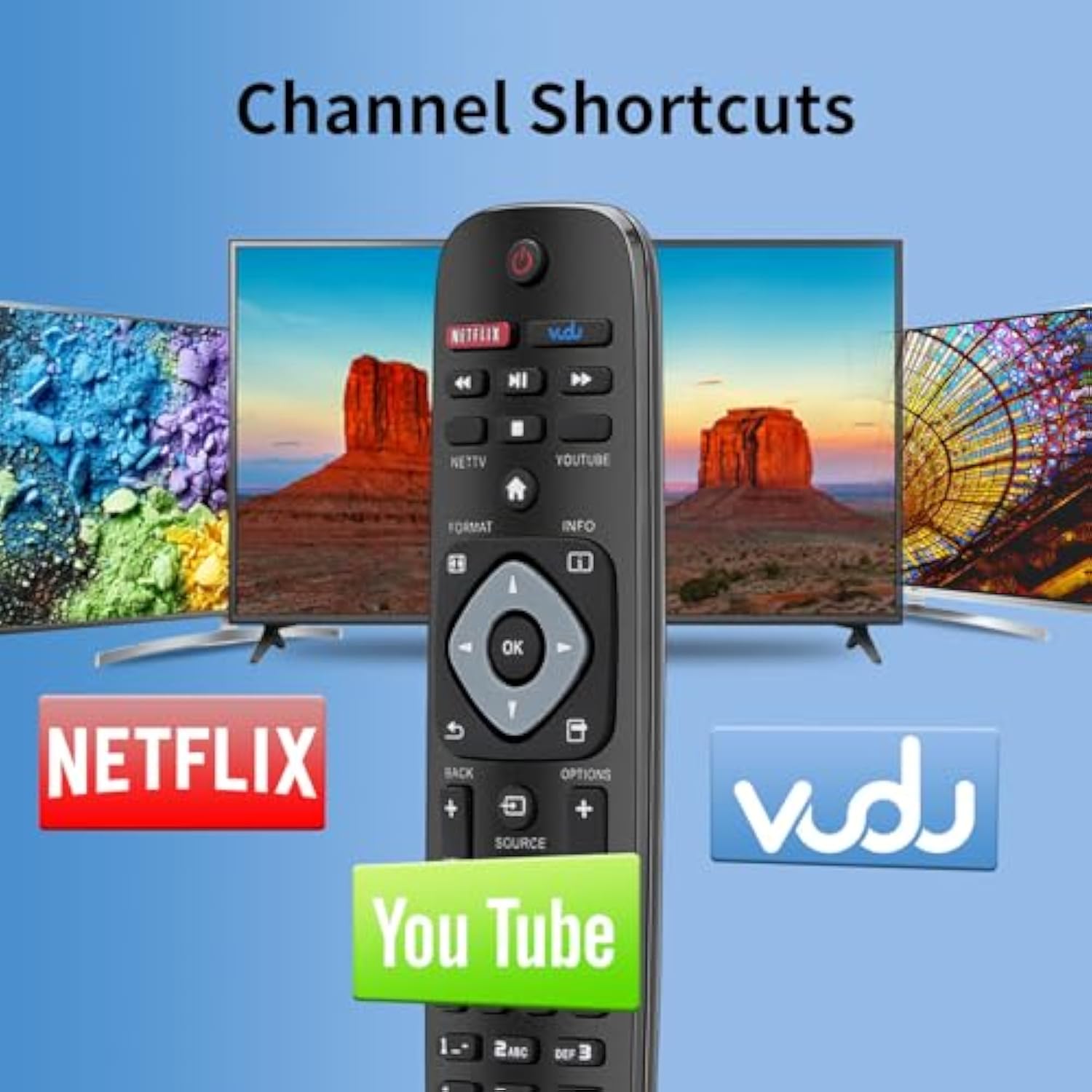 ?Pack Of 2? Replacement Remote Control For Philips Tv Remote ?The Newly Upgraded Version 3.0 Intelligent Remote Control Is Suitable For Philipstv