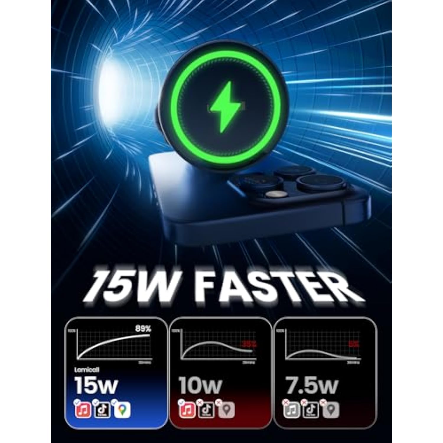 15W For Magsafe Car Mount Charger - [3-In-1 Upgraded Intelligent Chip] 360° Wireless Car Phone Holder Charger Vent Dashboard Magnetic Phone Holders For Your Car For Iphone 16 15 Pro Max