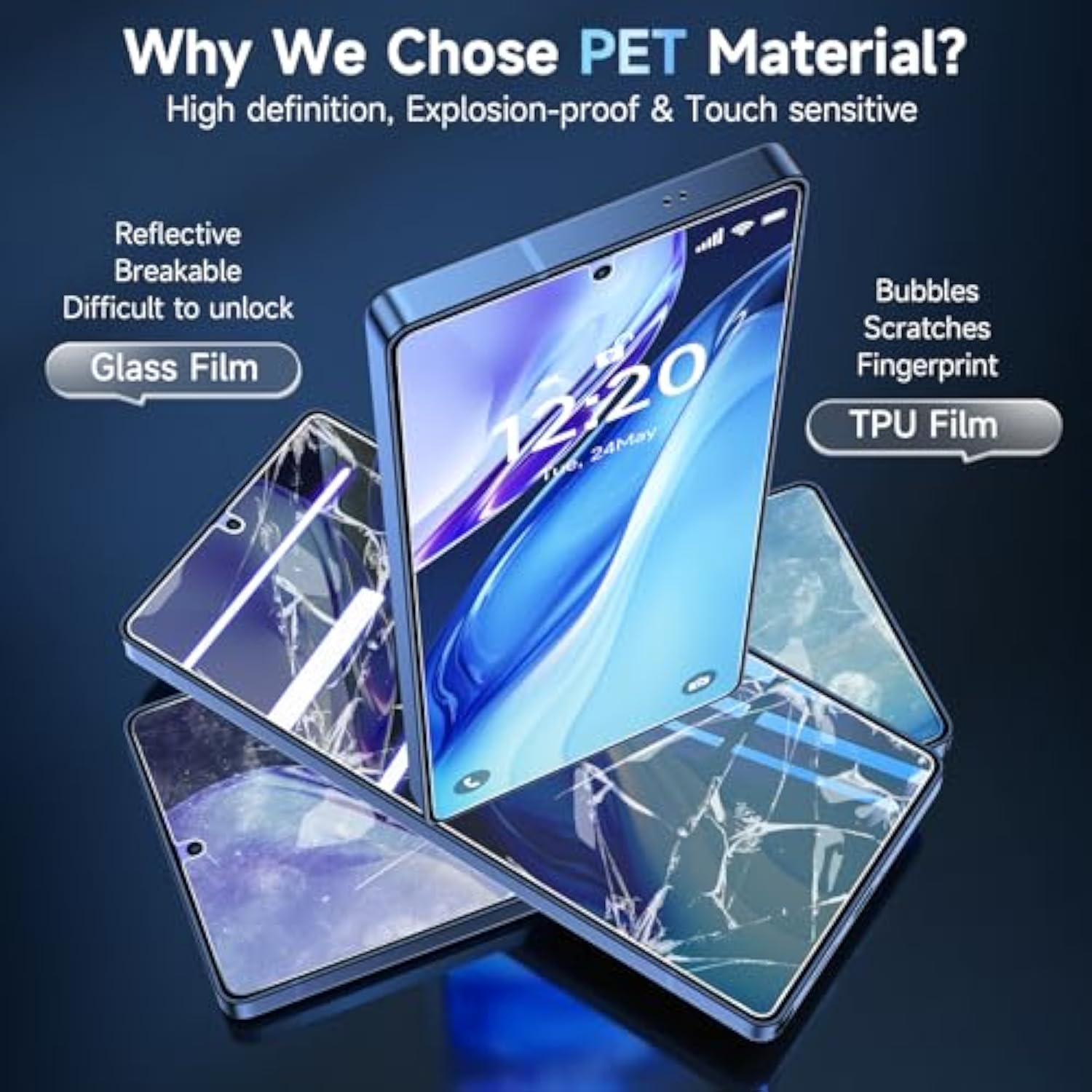 Anti Reflective Screen Protector For Samsung Galaxy S25 Ultra, Anti Glare & Ez Unlock [Bubble Free Applicator] [Not Glass] Display Protective Film Shield Accessories Case Friendly, 2 Pack