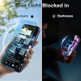 [3+3 Pack for iPhone 17 Pro Screen Protector, Anti-Blue Light, [Eye Protection] 9H+ Tempered Glass with Camera Lens Protector