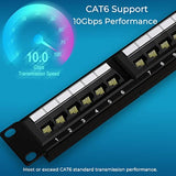Patch Panel 24 Port Cat6 10G Support, Network Patch Panel Utp 19-Inch, Wallmou