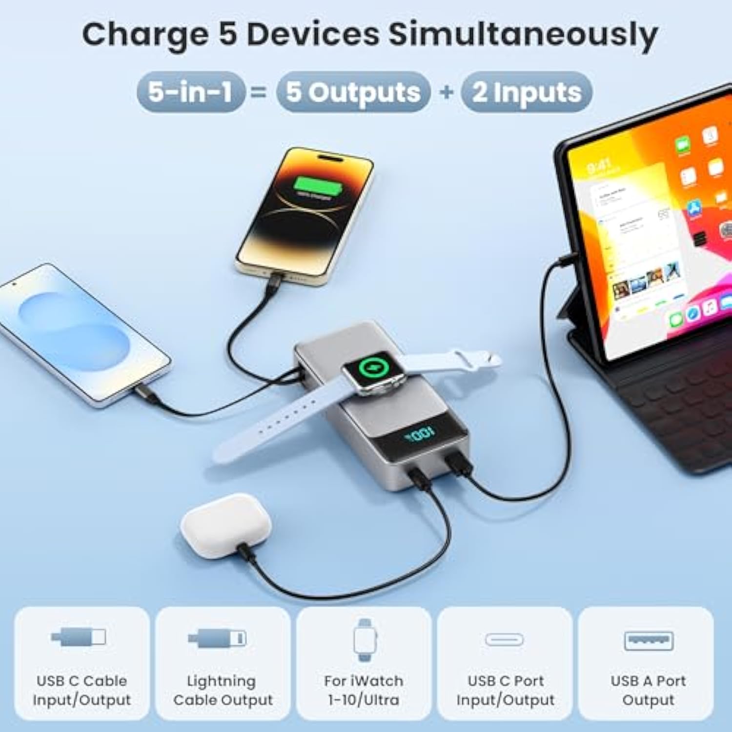 Portable Charger 40800Mah Power Bank With 2 Built-In Retractable Cables,25W Pd Fast Charging Phone Charger With Iwatch Charger,5 Output 2 Input Lcd Display Battery Pack For Iphone 16/15/14/13,Android
