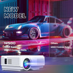 Projector With Wifi And Bluetooth, Upgrade Outdoor Projector, Mini Movie Projector Supports 1080P Synchronize Smartphone Screen By Wifi/Usb Cable For Home Entertainment