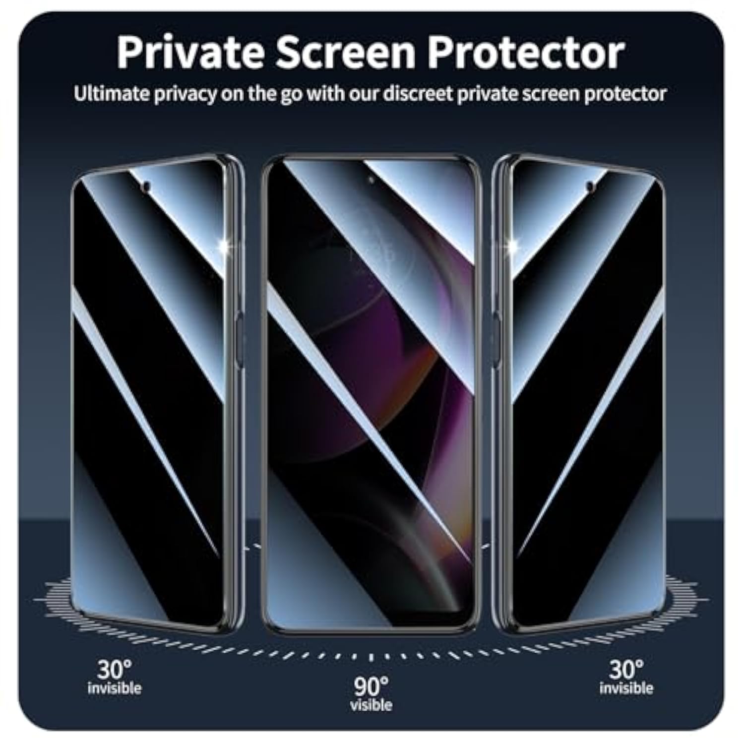 Privacy Screen Protector And Camera Lens Protector For Motorola Moto G 5G 2022, Double Shatterproof Anti-Spy Tempered Glass Film, Private Protection, [Anti-Scratch][9H Hardness], 3-Pack Each