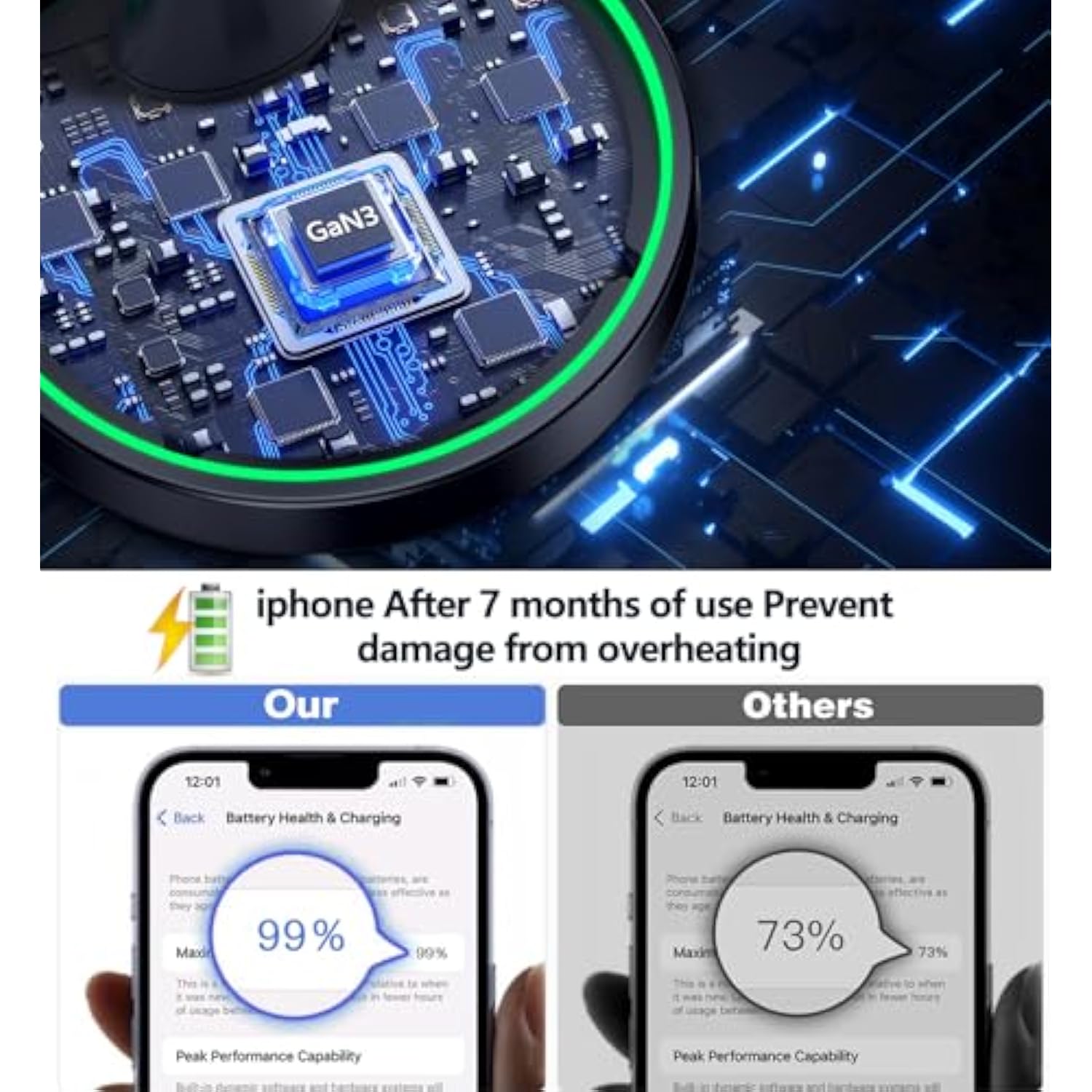 Magnetic Wireless Charger Stand 15W Fast Mag-Safe Charger For Iphone 16/16 Pro/16 Plus/16 Pro Max/15/14/13/12 Series Magnet Wireless Charging Station/Pad With Sleep-Friendly Light For Airpods