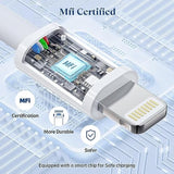 Iphone Charger Fast Charging [Mfi-Certified], 20W Type-C Fast Charger Blocks With 6Ft Usb C To Lightning Cables Compatible With Iphone 14/13/ 12/11/ Xs/Xr/X/ 8 /Ipad (2Pack)