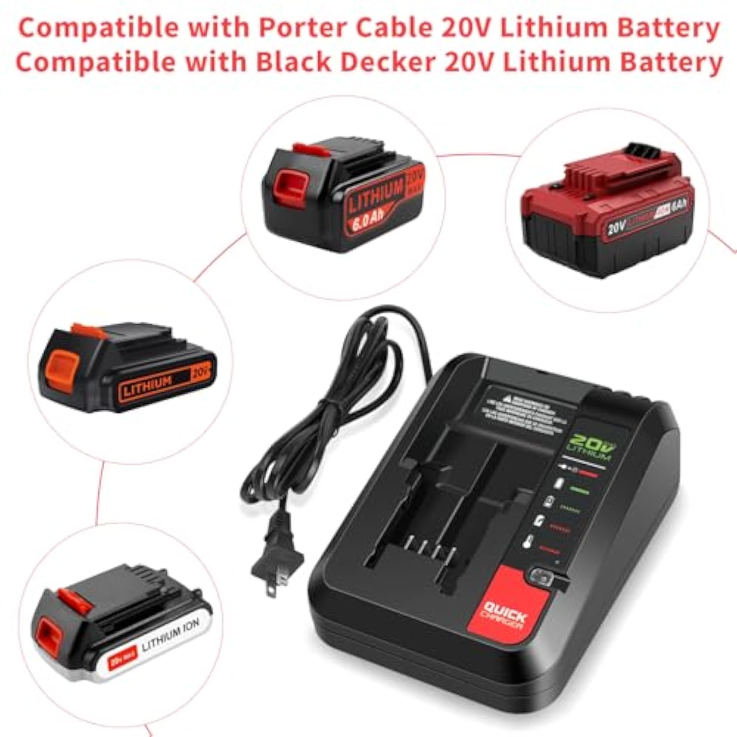 Battery Charger For Porter Cable 20V Max Lithium Battery Pcc685Lp Pcc680L Pcc692L Pcc699L And Black Decker 20V Battery Lbxr20 Lbx4020