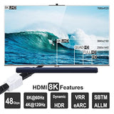 Hdmi Keystone 8K, White Hdmi Keystone Coupler For Hdmi 2.1A Cable Pass Through