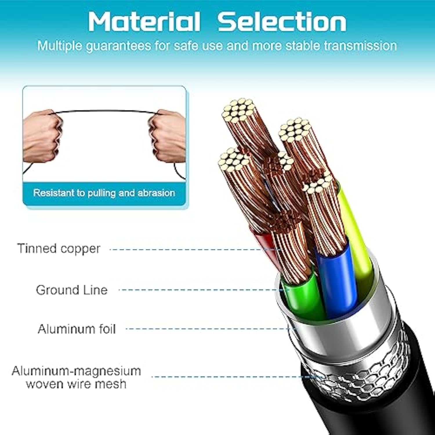 Usb Extension Charger Cable For Jlab Go Ai Pop/Sport, Jlab Epic Air Anc/Sport