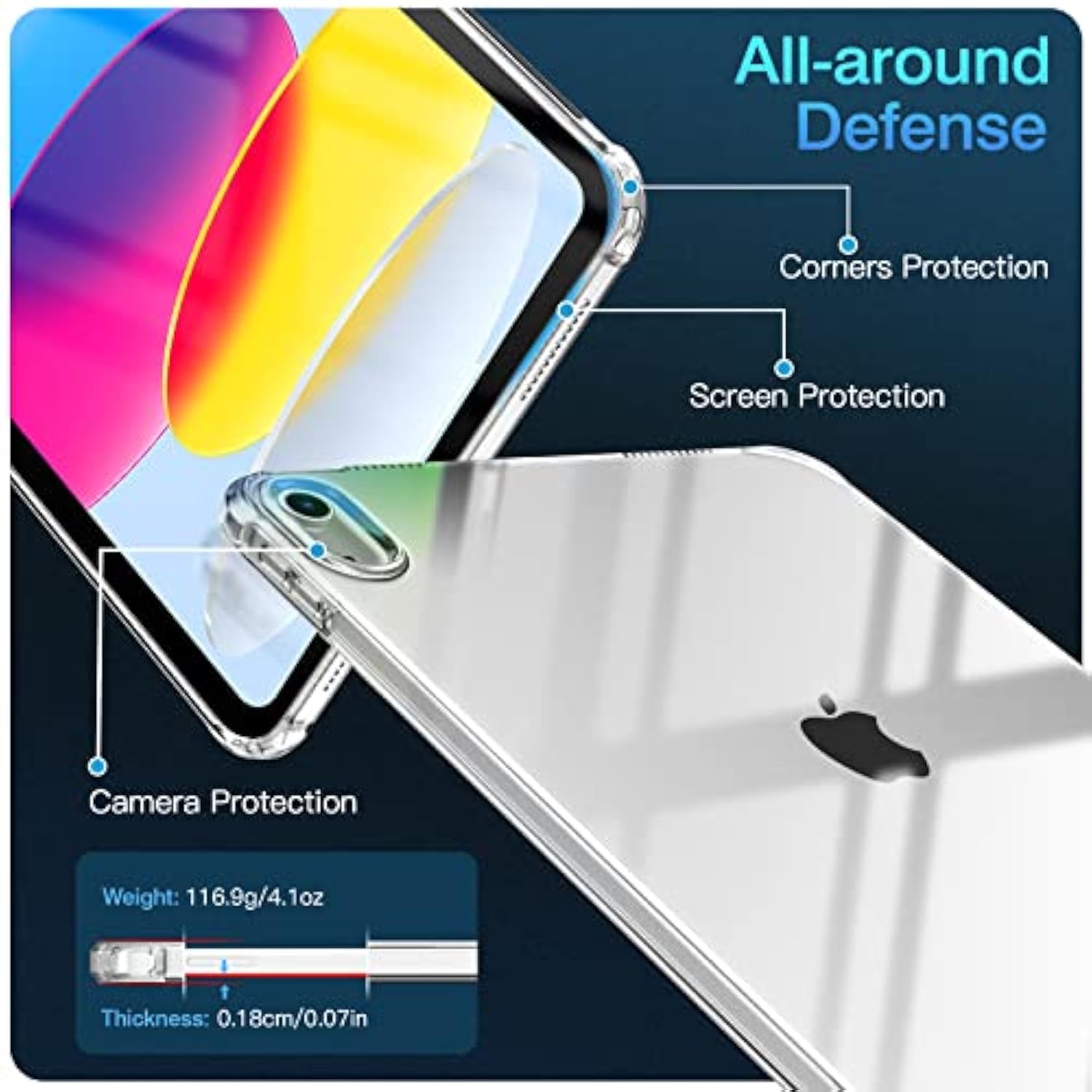 Clear Case For (A16) 11Th Generation 11 Inch 2025, 10Th Generation Case 10.9 Inch 2022, Slim & Lightweight Soft Tpu Transparent Back Protective Cover, Clear
