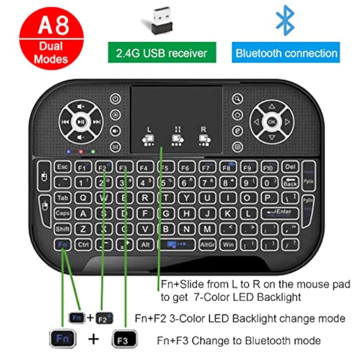 Mini Bluetooth Keyboard, Dual Modes(2.4Ghz/Bluetooth) Wireless Keyboard Controller With Touchpad Mouse Combo,3 Or 7 Colors Rgb Backlit, Portable/Rechargeble, For Computer/Tablet/Mobile Phone/Tv Box