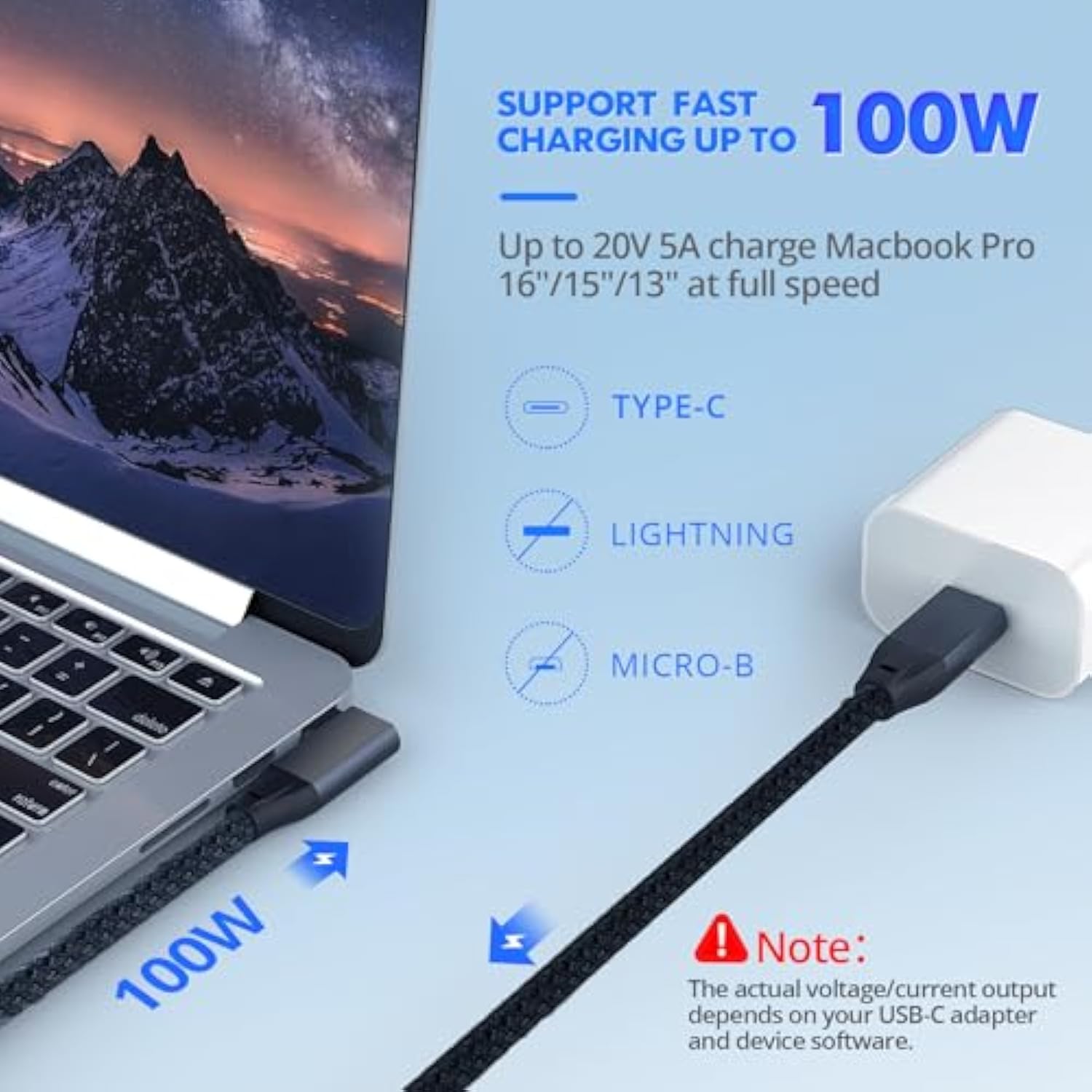 Usb C To Usb C Cable 100W 15Ft(2 Pack), Right Angle Usb 3.2 Gen2X2 20Gbps Data