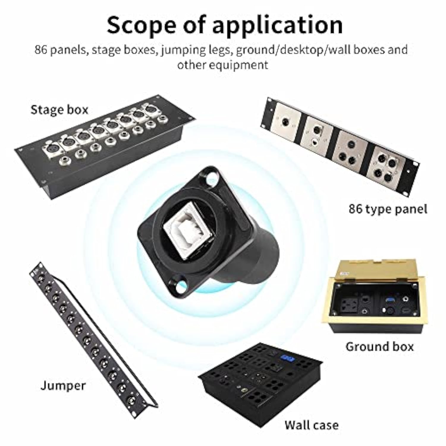 Usb B To Usb A Panel Mount Feedthrough Adapter Usb B Female To Usb 2.0 Female