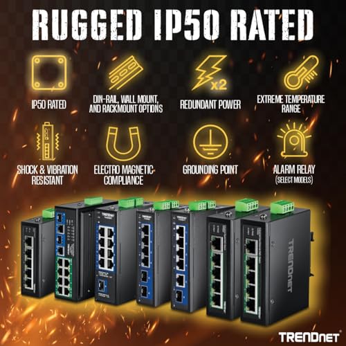 8-Port Industrial Gigabit Poe+ Din-Rail Switch, Ti-Pg80, 200W Poe Power Budget, 16Gbps Switching Capacity, Ndaa & Taa Compliant, Ethernet Splitter, Protection