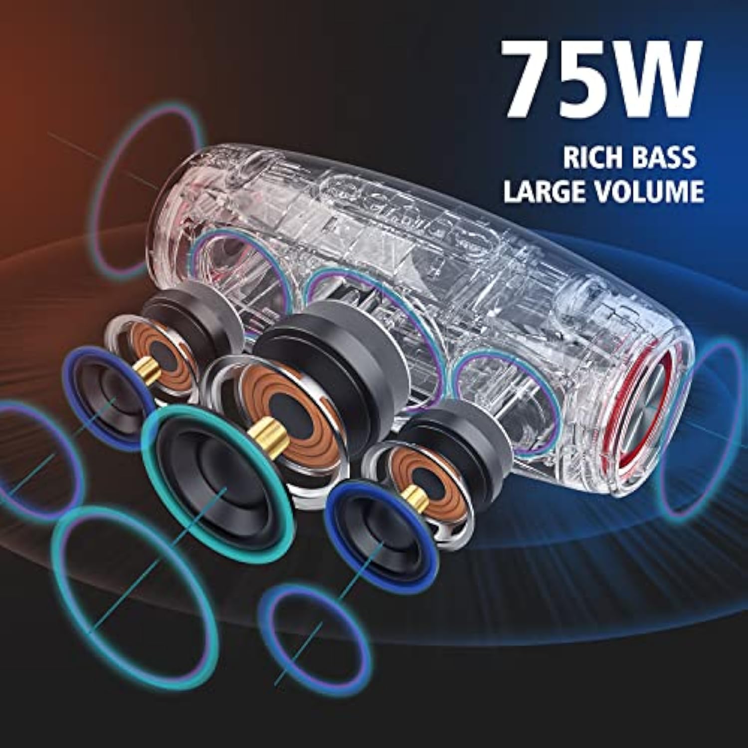 Bluetooth Speaker, Speakers Bluetooth Wireless,Waterproof,Portable Speaker With 75W Loud Stereo Sound,Deep Bass,Eq,Ipx6,20H,Outdoor Speakers Large For Party,Beach,Camping,Black