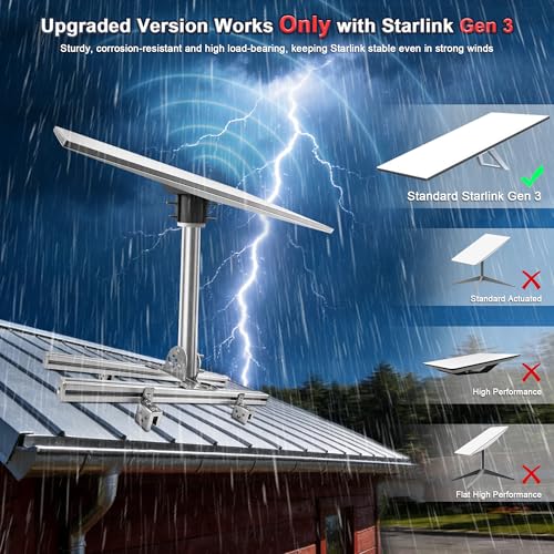 Adjustable for Starlink Standard 4/4X/Gen 3 Mount for Standing Seam Metal Roof with Starlink Pipe Adapter,Strong Load-Bearing Capacity,Alloy,No