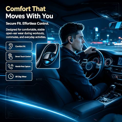 Clip On Earbuds, Open Ear Clip Wireless Earbuds Bluetooth 5.4, Clear Voice Call, Sport Earphones with Charging Case, Built-in Mic, 35H Play Time OWS