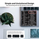 Mac Shortcuts Sticker (Os + Excel & Word) 2023, Afterplug Keyboard Shortcuts V