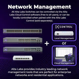 S8-Poe | 8 Port Multi-Gigabit Managed Ethernet Switch With 4 Poe+ Ports | 60W Poe Budget | Desktop Or Wall Mount | Manage Network Via Cloud Or Local Controller | Ethernet Splitter