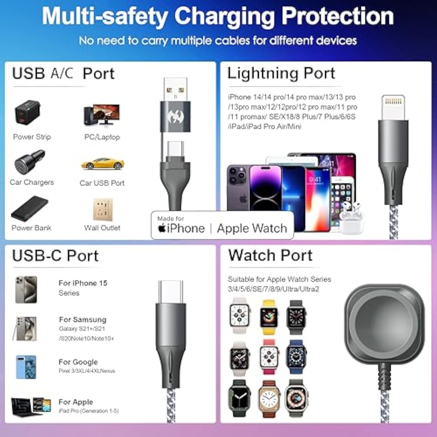 Multi Charging Cable For Apple Watch Charger,3 In 2 Usb C Cable 4Ft Iphone Charger/Type C/Lightning Travel Essentials Cables For Iwatch Ultra/Se/10-1&Iphone 16-5 Pro/Plus