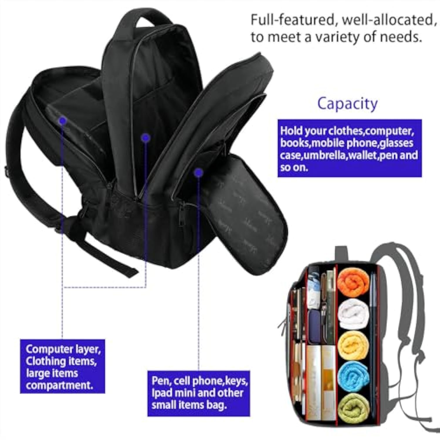 Business Laptop Backpack, 15.6 Inch Travel Laptop Bag Rucksack With Usb Charging Port, Waterresistant Bag Daypack For Work College Computer Men Women Backpack, Black
