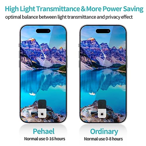 2+2 Pack for iPhone 15 Plus Privacy Screen Protector with Camera Lens Protector Full Coverage Anti-Spy Tempered Glass Film 9H Hardness Easy