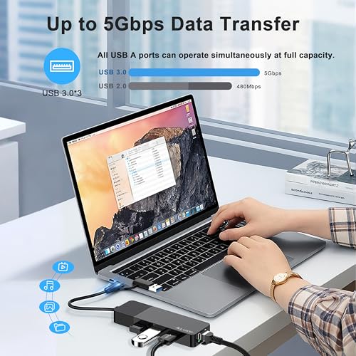 All-Lucky Usb To Ethernet Adapter, 4 In 1 Usb C To Ethernet Adapter Hub With 3 X Usb 3.0 Port/Gigabit Internet Port, High-Speed Network Hub Compatible For Imac,Macbook Proipad Proxps