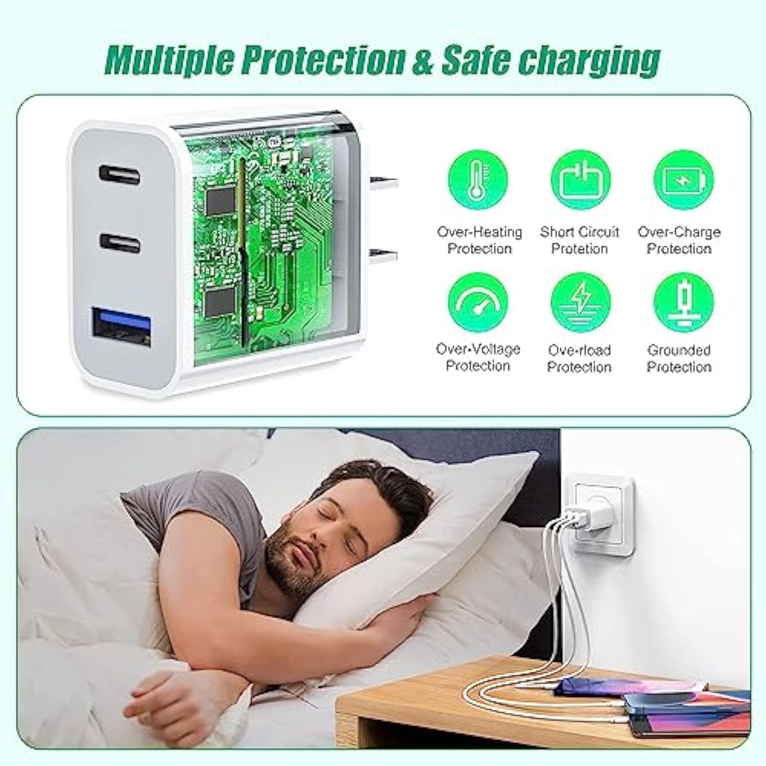 [2-Pack]Iphone 16 15 Charger Block,35W 3-Port Fast Usb C Charger Block Dual Port Pd Power Adapter + Qc Wall Plug Multiport Usb C Wall Charge Block For Iphone 16/16 Pro/15/15 Pro/Pro Max/Plus/14/13/12