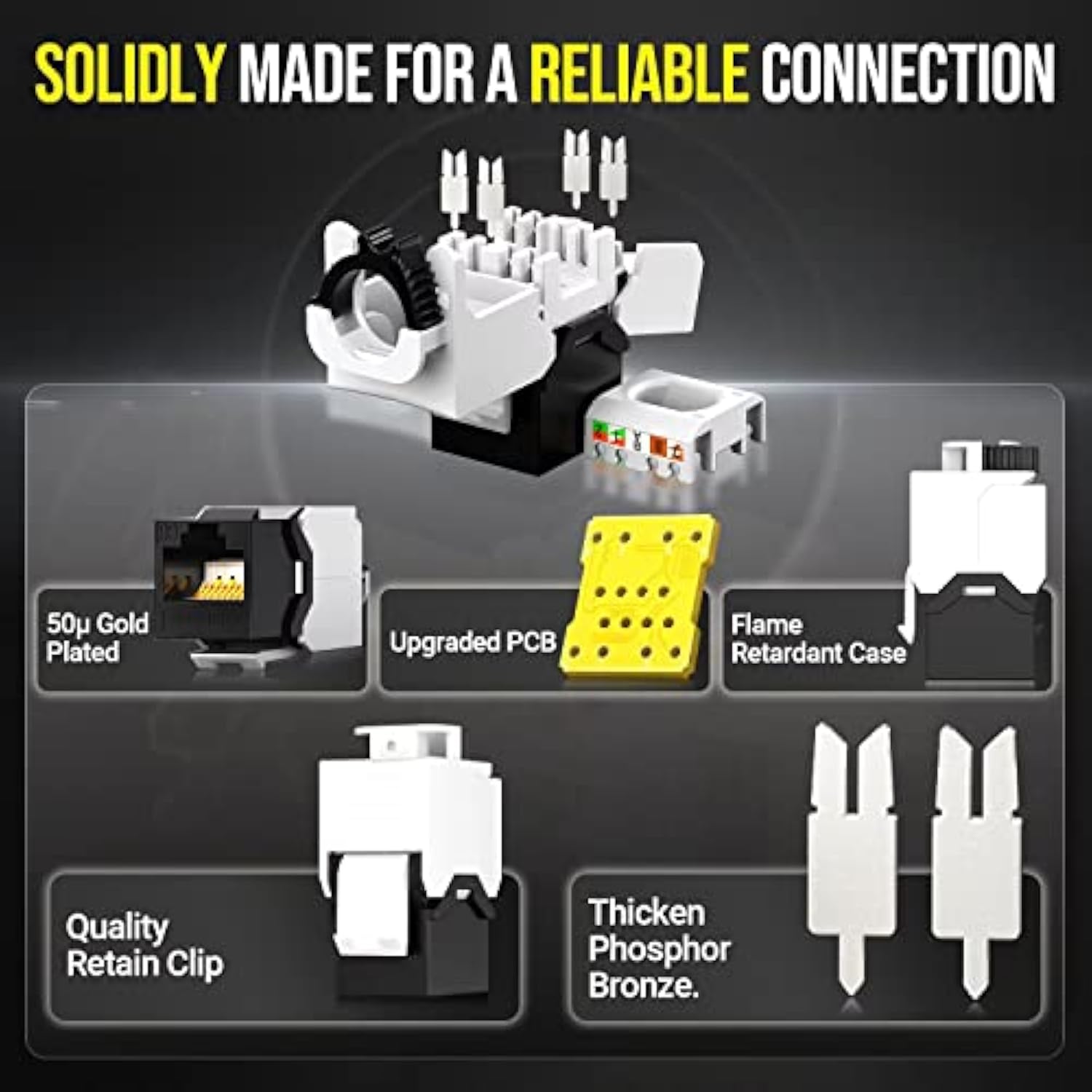 Cat6 Rj45 Keystone Jack - Reusable Utp Ethernet Wall Jack With Adjustable Ratc