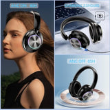 Noise Cancelling Over Ear Wireless Bluetooth Headphones With Microphone, 65H Playtime, Clear Calls, Comfort Fit For Travel (Beige)