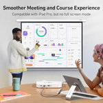 Uni Usb-C To Hdmi Adapter 4K@60Hz, Thunderbolt 3/4 To Hdmi Adapter, Type C Hdmi Converter, Compatible With Macbook Pro/Air 2022, Pro/Air, Surface Laptop, Dell Xps, Chromebook, Galaxy & More