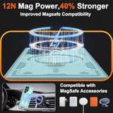 For Samsung Galaxy [S23 Ultra / S22 Ultra] Case ?compatible With Mag-Safe, Military-Grade Drop Protection, Rotating Metal Kickstand + 2X Hd Screen Protectors,Baby Blue