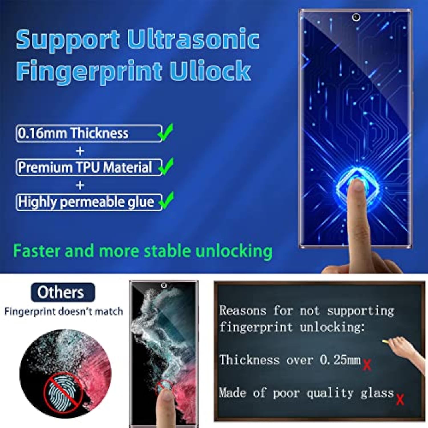 3 Pack Privacy Screen Protector Compatible With Samsung Galaxy S22 Ultra, Anti-Spy Tpu Hydrogel Protective Film For Samsung Galaxy S22 Ultra 6.8" - Support Fingerprint Unlock, Self-Healing