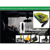 P131 One+ Portable Dual Chemistry Lithium Ion Or Nicad Vehicle Charger